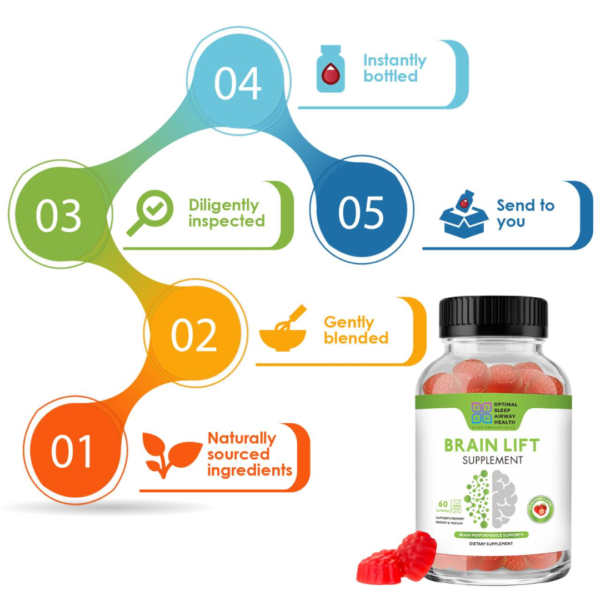 Brain Lift Supplement