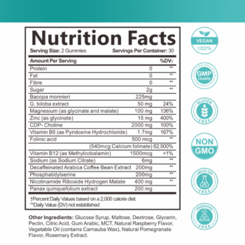 Brain Boost Gummies by Optimal SLeep Airway Health Nutrition Facts
