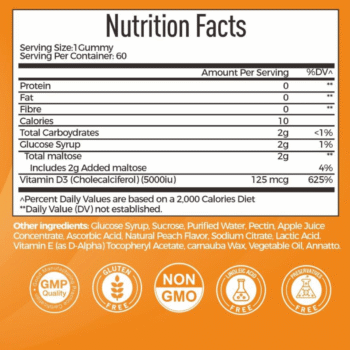 Vitamin D3 Gummies by Optimal Sleep Airway Health Nutritional Facts