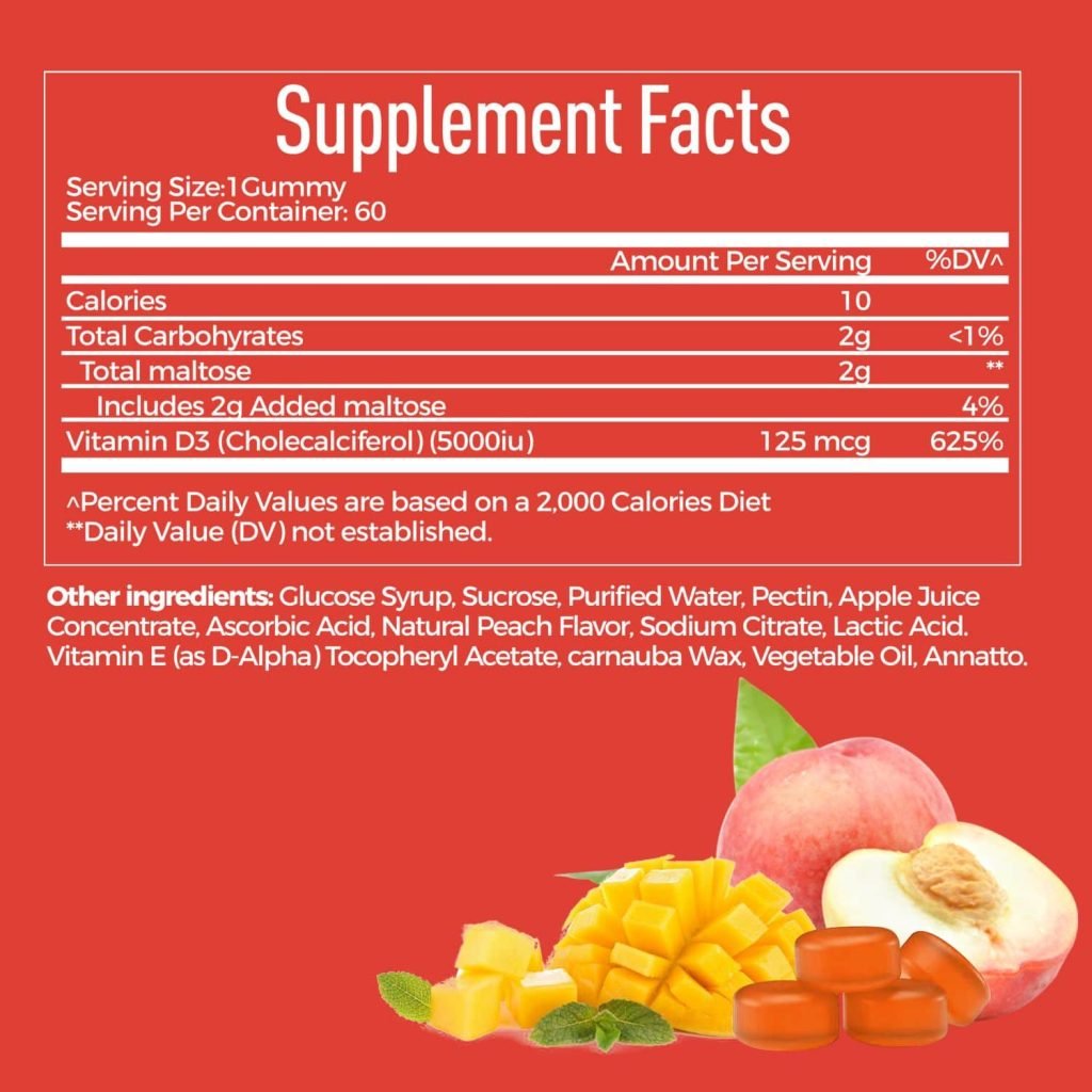 Vitamin D3 Gummies Supplement Facts