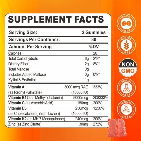 ADK + B12 Gummies Supplement Facts