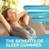 Stress Relief Gummies by Optimal Sleep Airway Health