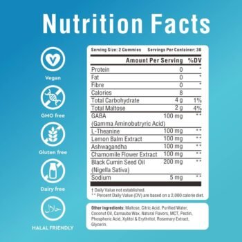 Stress Relief Gummies by Optimal Sleep Airway Health Nutritional Facts