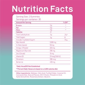 Hormone Revital Gummies by Optimal Sleep Airway Health Nutrition Facts